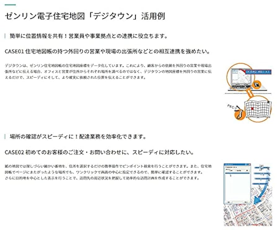 ゼンリン住宅地図茨城県下妻市
